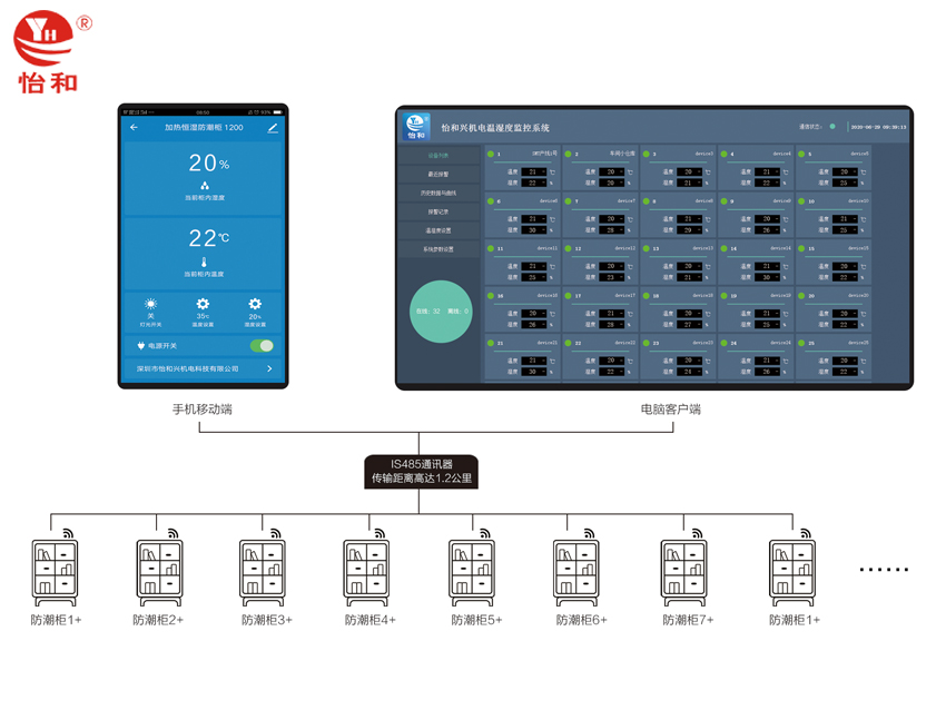 南宫28相信品牌的力量-南宫ng28注册平台入口-南宫28在线登录-南宫28在线注册网站-ng28电子游戏官网入口-ng28娱乐注册入口官方-南宫28NG国际-南宫28ng相信品牌力量物联网